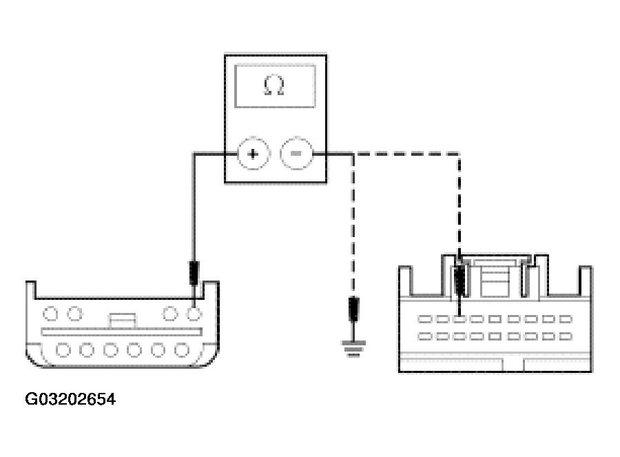 G03202654