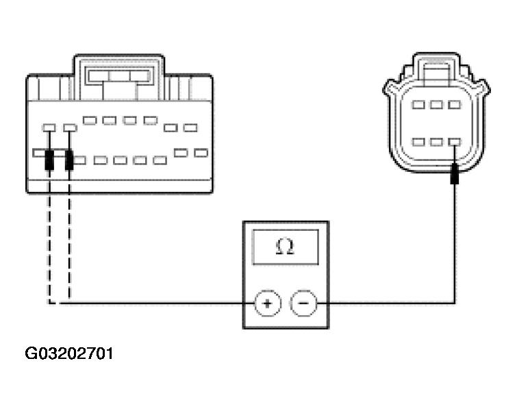 G03202701