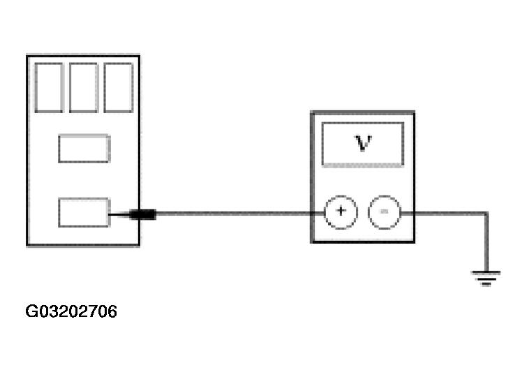 G03202706