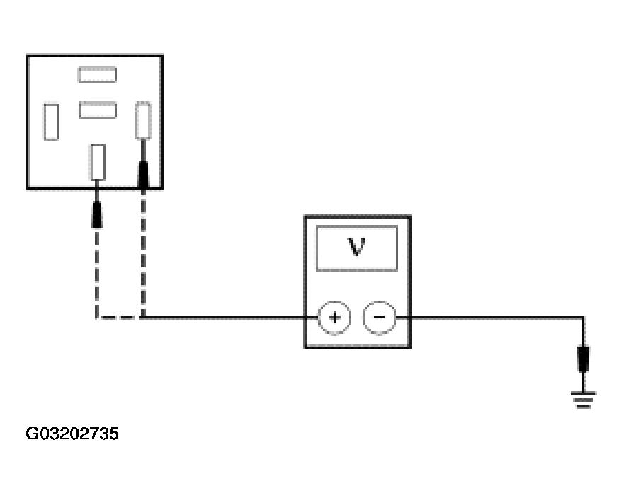 G03202735