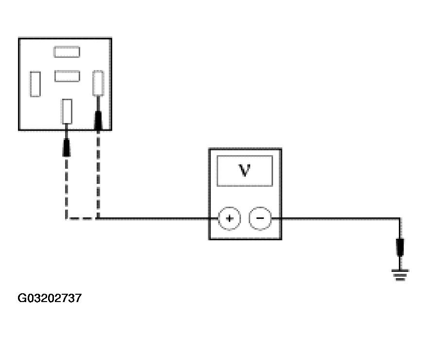 G03202737