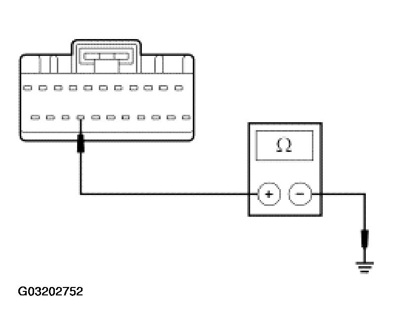 G03202752
