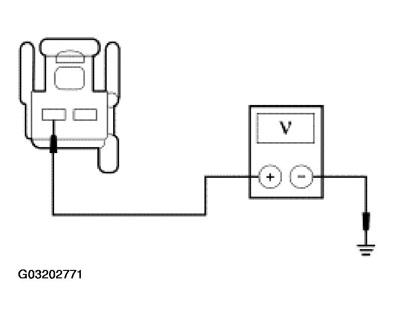 G03202771