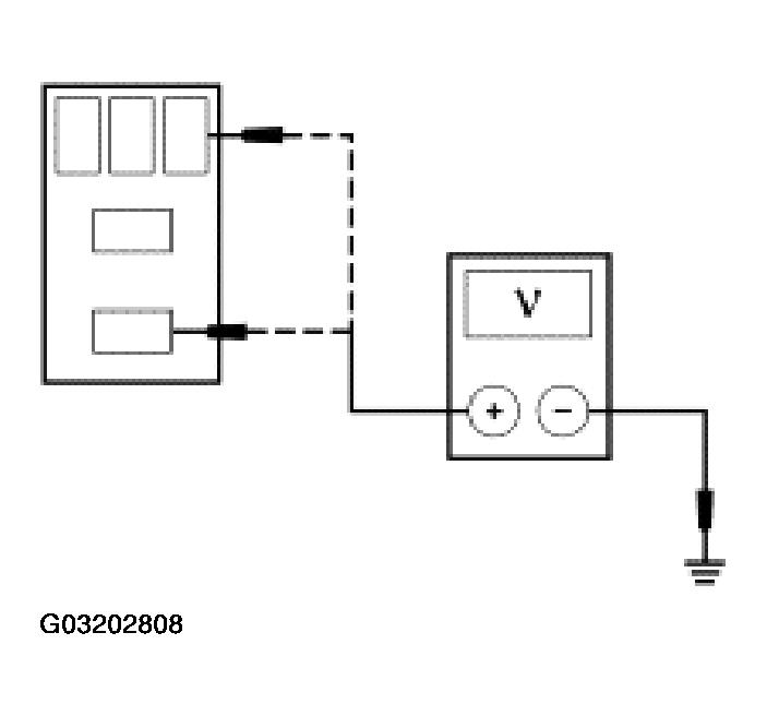 G03202808