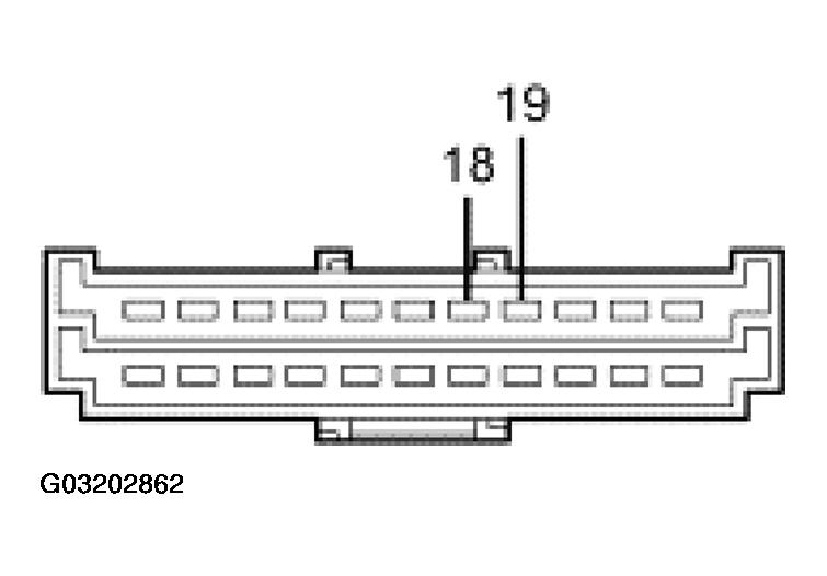 G03202862