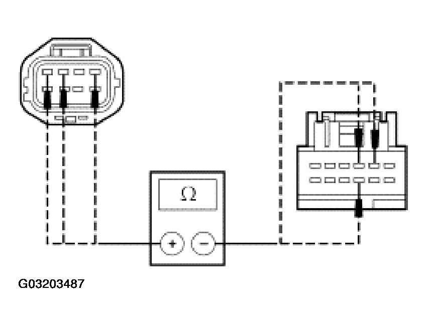 G03203487