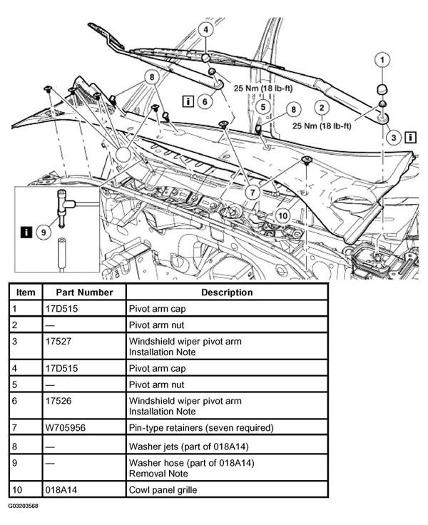 G03203568