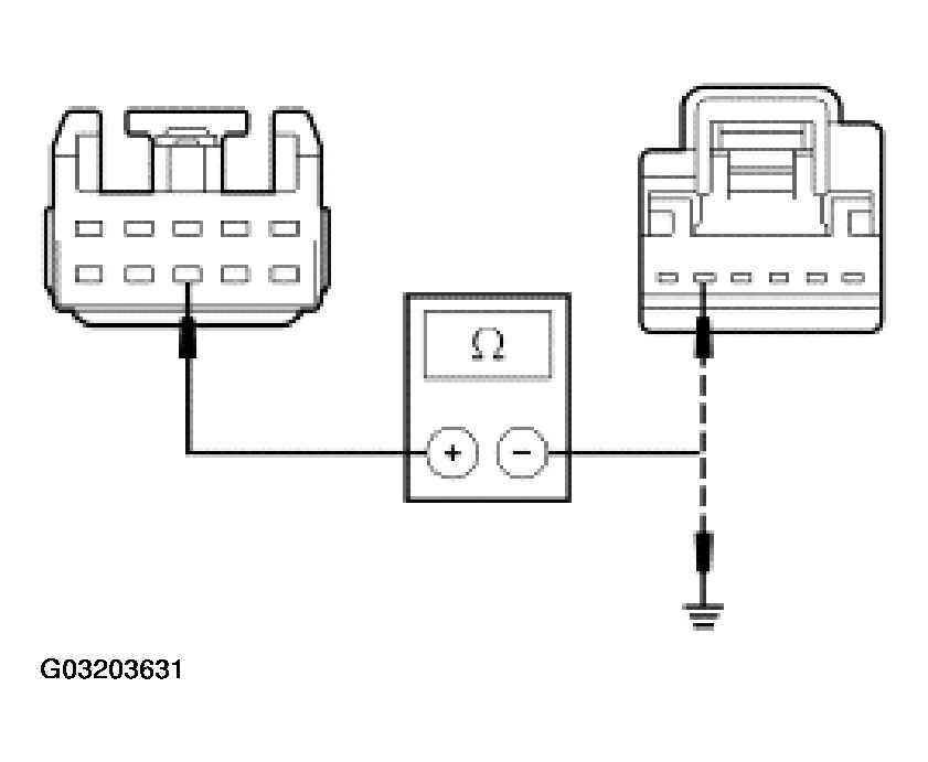 G03203631