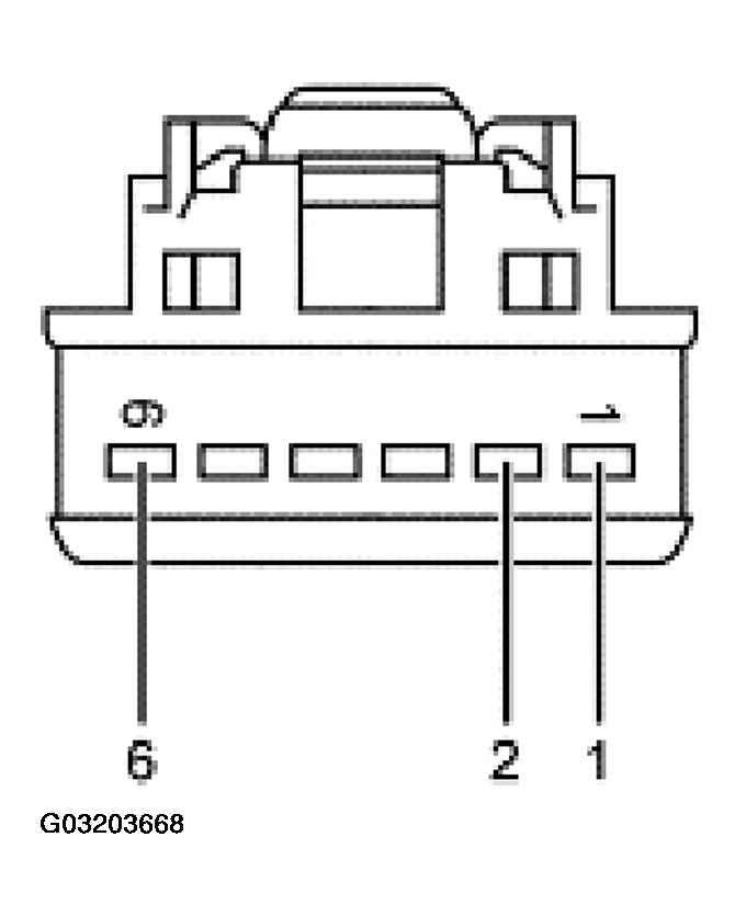G03203668