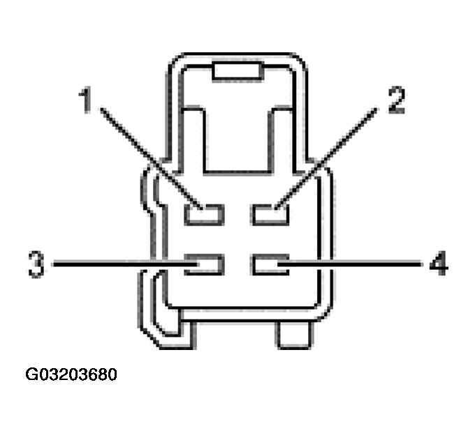 G03203680