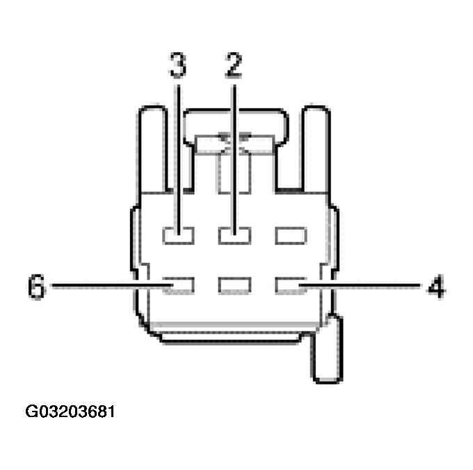 G03203681