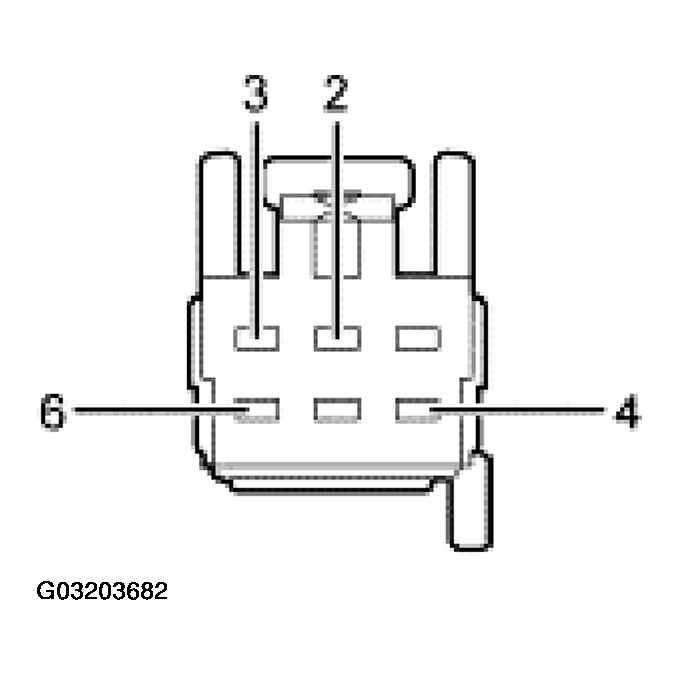 G03203682