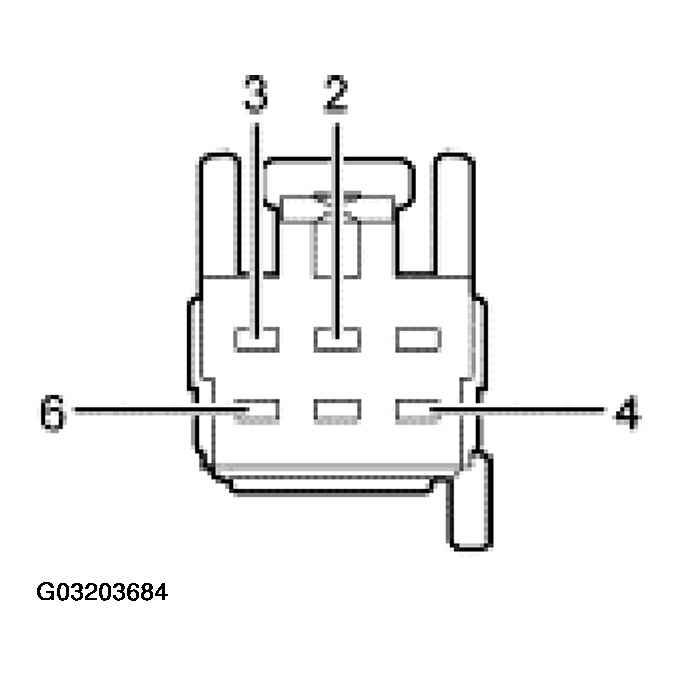 G03203684