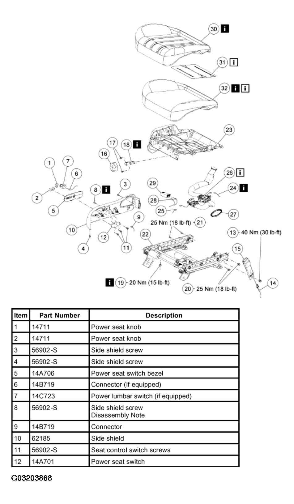 G03203868