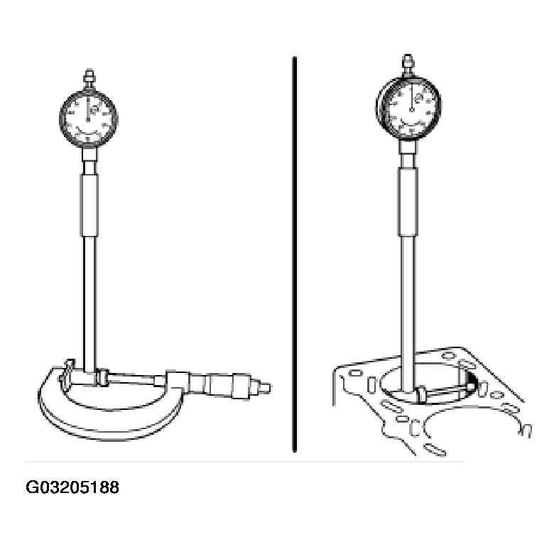 G03205188