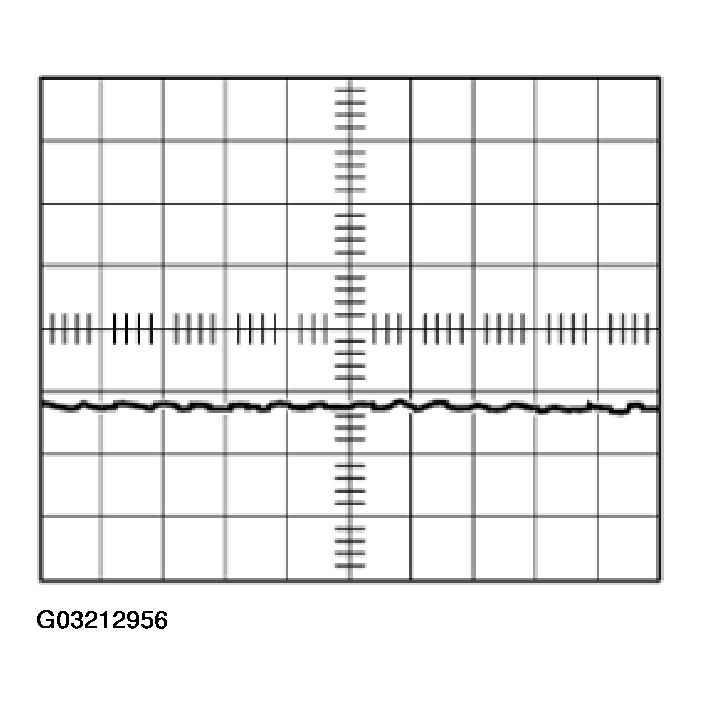 G03212956