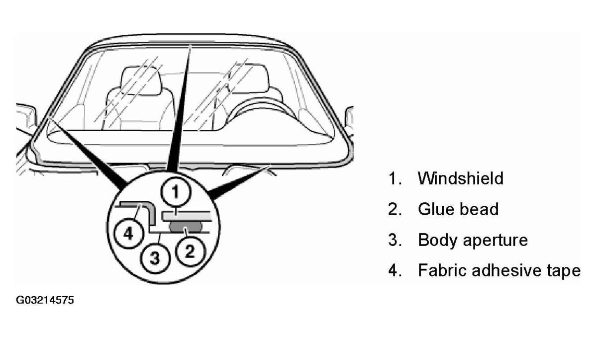 G03214575