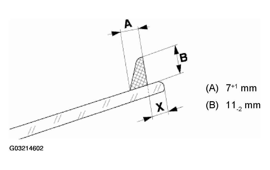 G03214602