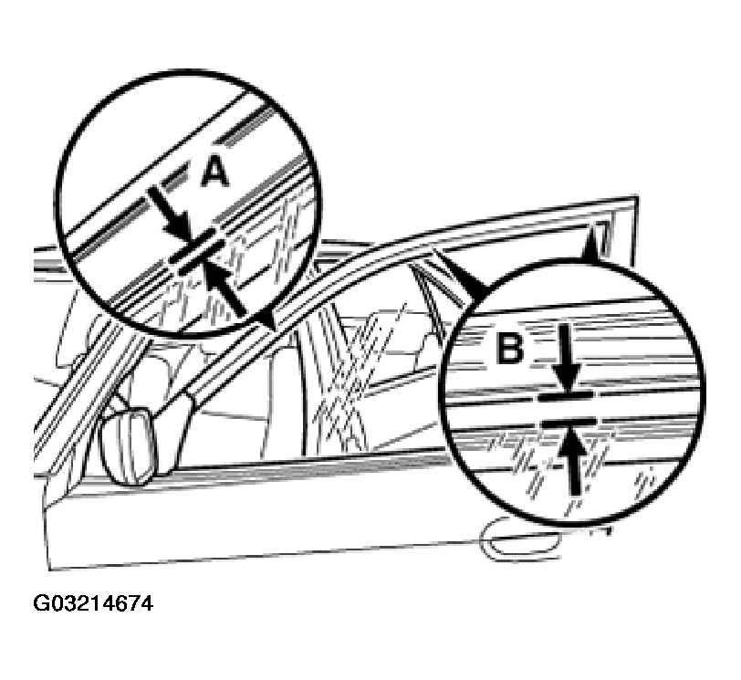 G03214674