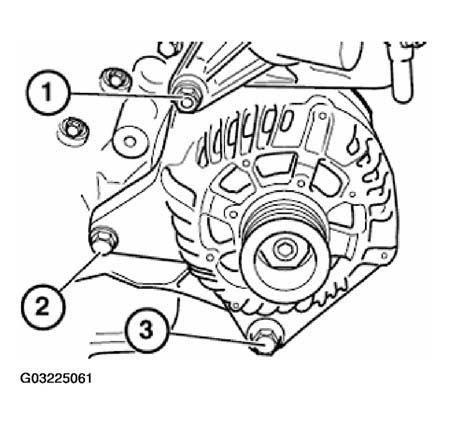 G03225061