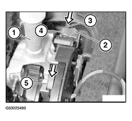 G03225495
