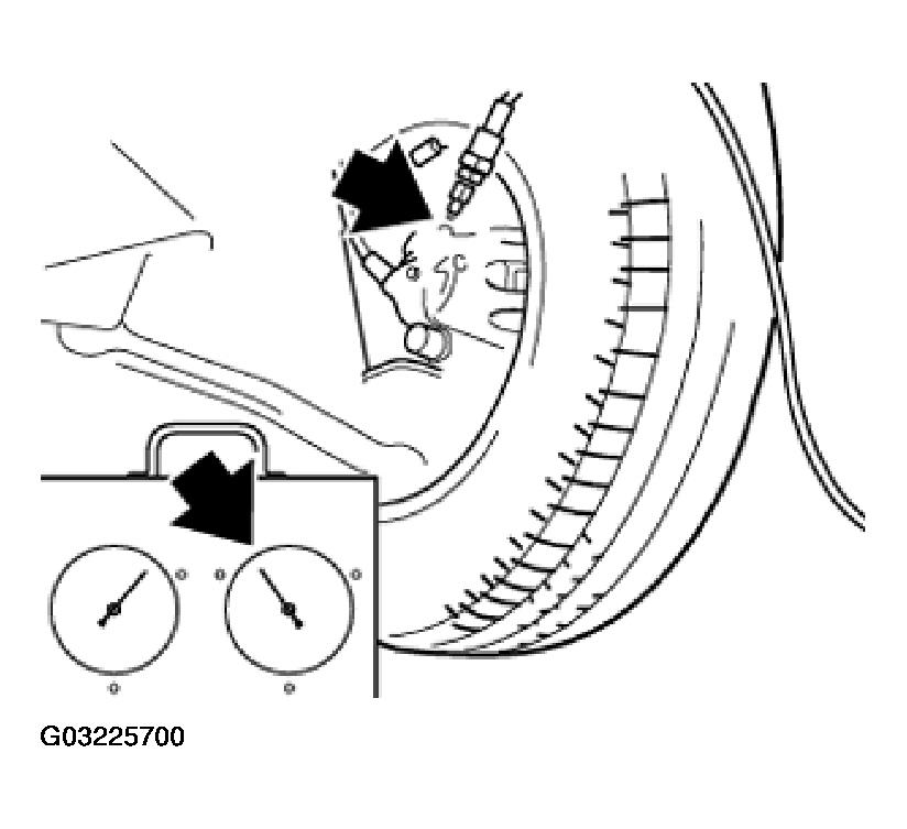 G03225700