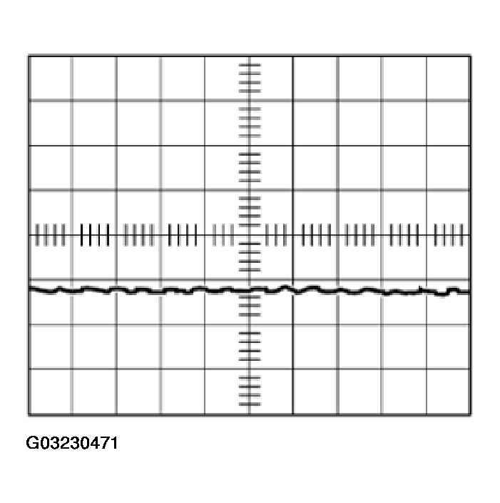 G03230471