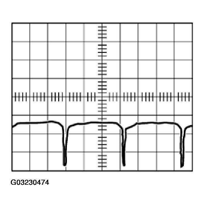 G03230474