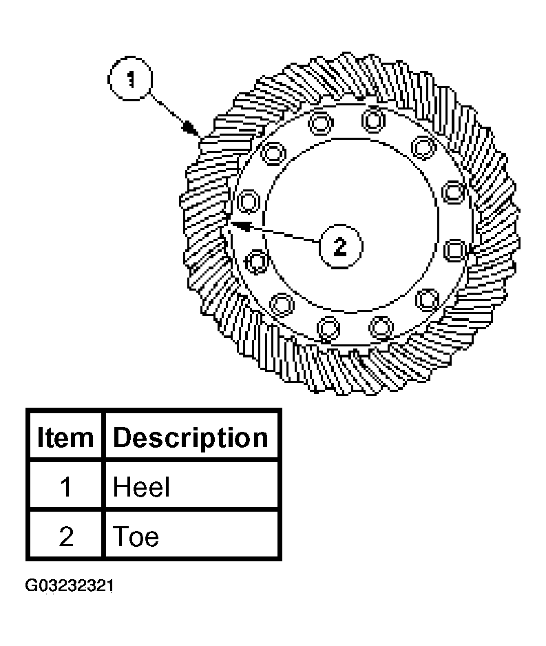 G03232321