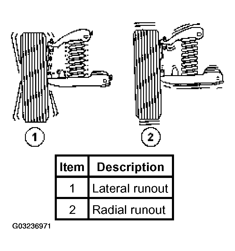 G03236971
