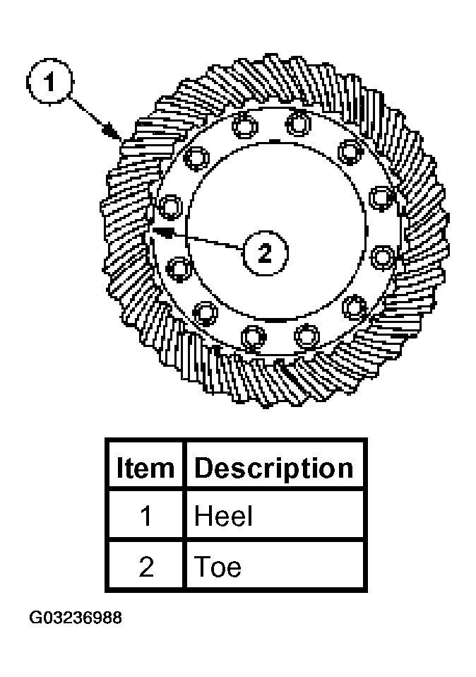 G03236988