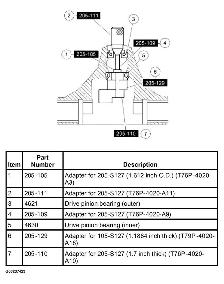 G03237423
