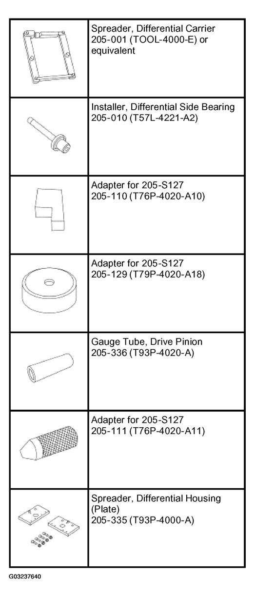 G03237640