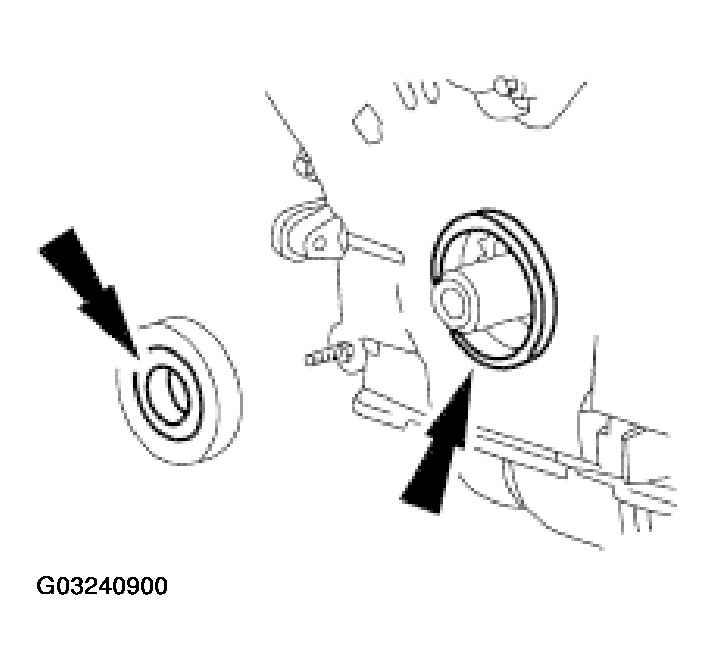 G03240900