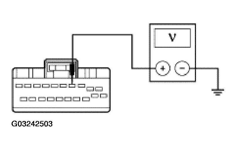 G03242503
