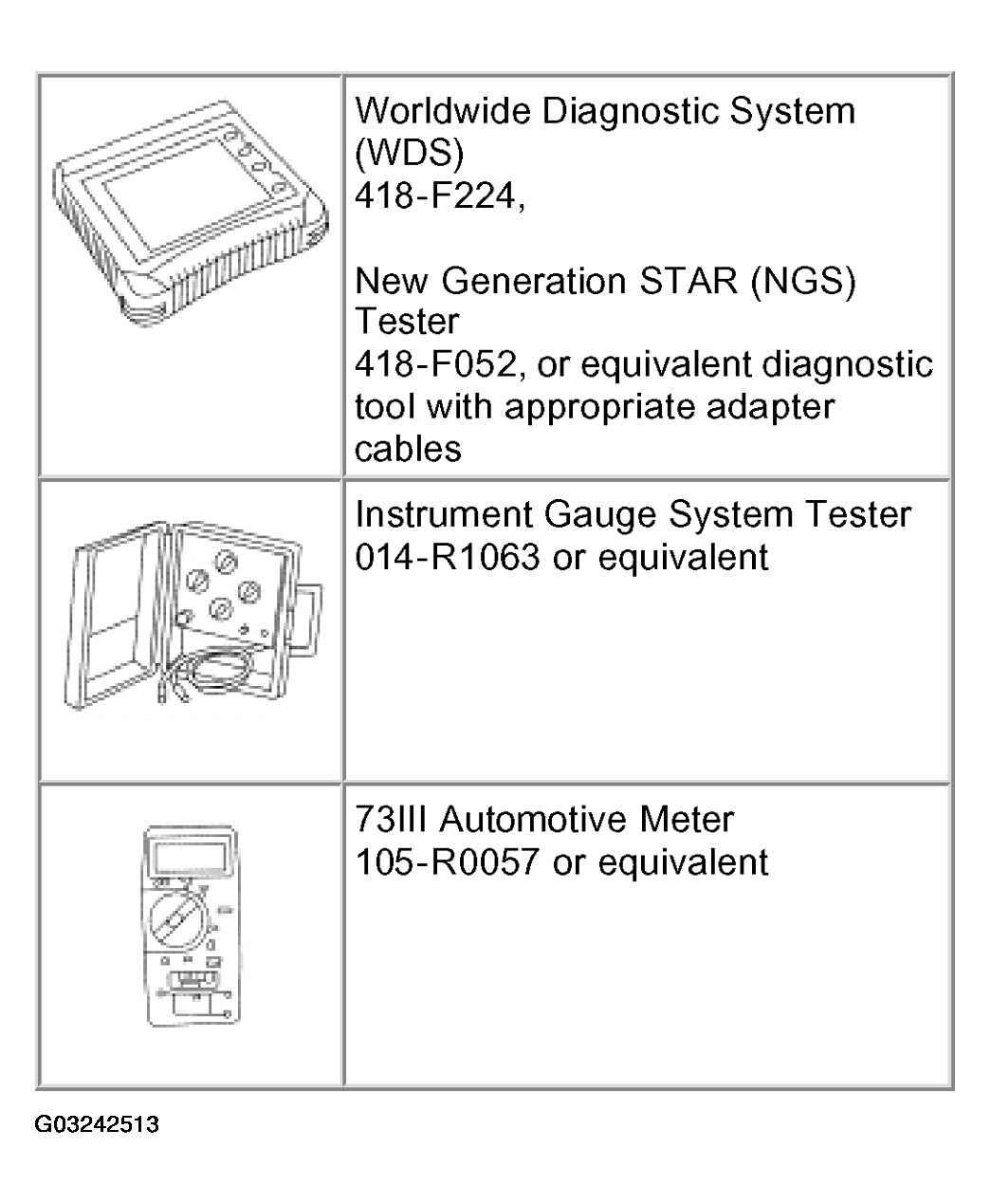 G03242513