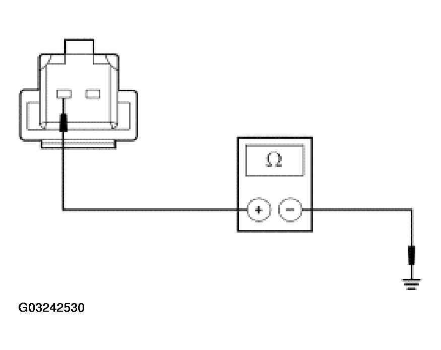 G03242530