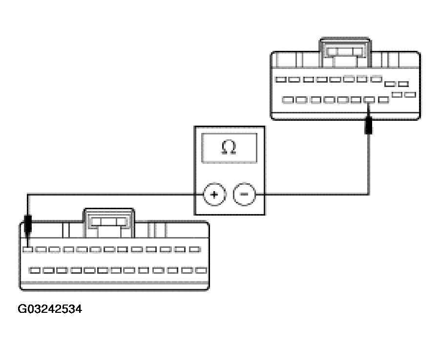 G03242534
