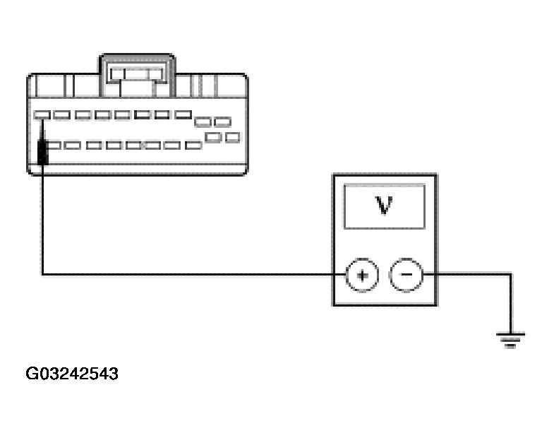 G03242543
