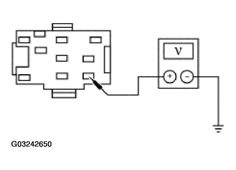 G03242650