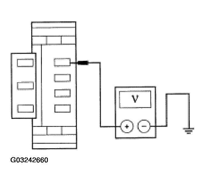 G03242660