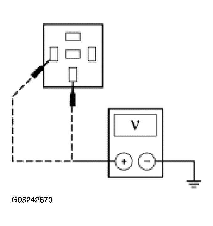 G03242670