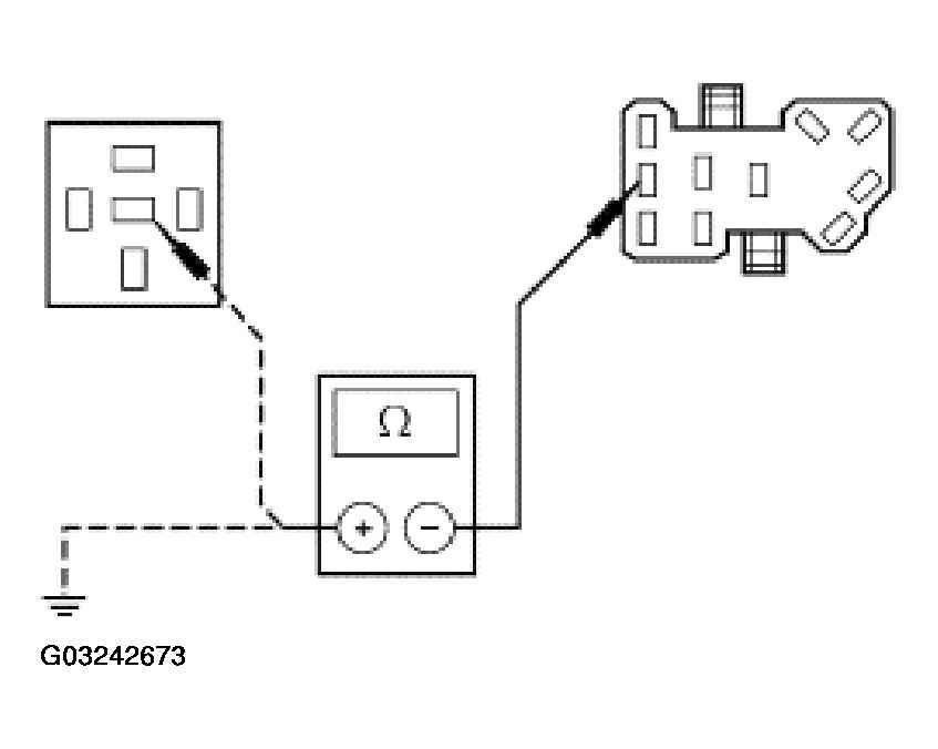 G03242673