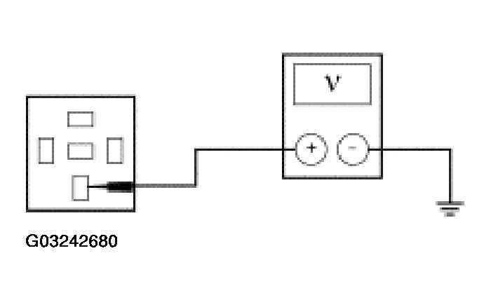 G03242680