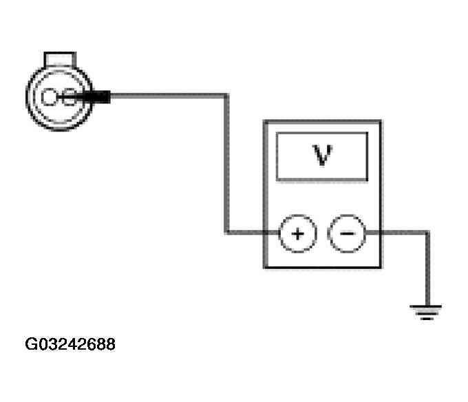 G03242688