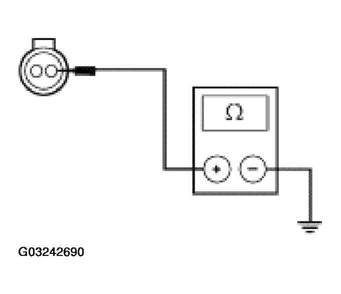 G03242690