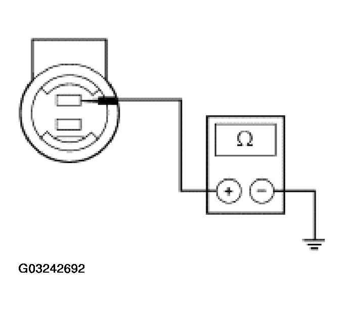 G03242692