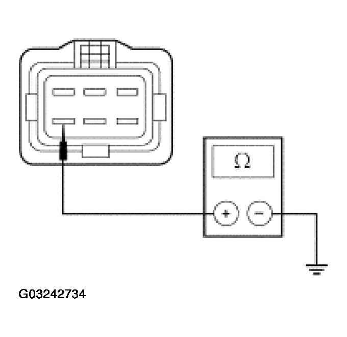 G03242734