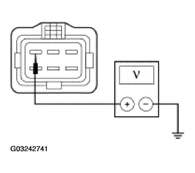 G03242741