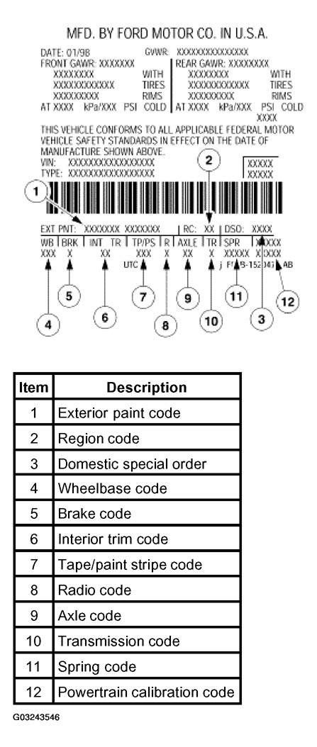 G03243546